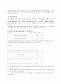 기업인수합병(M&A) 르노자동차와 삼성자동차의 합병 13페이지
