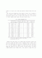 주5일근무제가 리조트산업에 미치는 영향에 관한 연구 5페이지