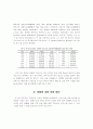 주5일근무제가 리조트산업에 미치는 영향에 관한 연구 13페이지