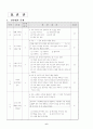 도덕과 5단계 교수학습과정안 8페이지