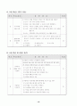 도덕과 5단계 교수학습과정안 12페이지
