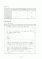 도덕과 5단계 교수학습과정안 18페이지