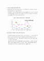 위앤화 평가절상의 경제이론적 분석 및 파급효과 20페이지