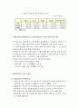 위앤화 평가절상의 경제이론적 분석 및 파급효과 21페이지
