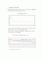 위앤화 평가절상의 경제이론적 분석 및 파급효과 24페이지