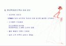 롯데백화점 경영전략 분석 15페이지