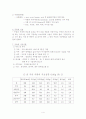 두류의 가공저장방법에 대하여.. (두류에 대한 자세한 자료입니다..) 4페이지