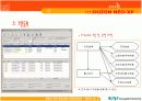 [A+레포트]ERP시스템 및 실제 구축(프로그램 사용-41페이지) 24페이지