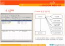 [A+레포트]ERP시스템 및 실제 구축(프로그램 사용-41페이지) 29페이지