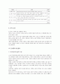 사회구조의 변화와 노인의 부양기대감 연구 10페이지