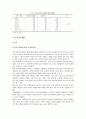 사회구조의 변화와 노인의 부양기대감 연구 16페이지