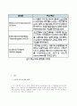무선인터넷의 현재와 미래 8페이지