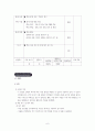(2)기미 독립선어서 학습지도안 6페이지