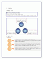 KT&G 의 조직구조 변화와 성과-한국담배인삼공사 구조조정 2페이지
