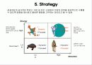 BSC 성과 평가시스템-균형성과표 9페이지