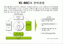 BSC 성과 평가시스템-균형성과표 19페이지
