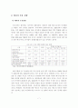 생태도시를 위한 지속가능한 도시에너지 정책 방향 8페이지