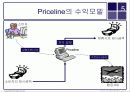 Priceline Case study 5페이지