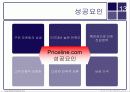 Priceline Case study 13페이지