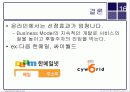 Priceline Case study 16페이지
