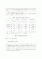 국가보훈으로서의 제대군인 지원정책 활성화방안 18페이지