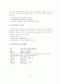 군포시 실습보고서 3페이지