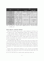 제대군인 지원정책 개선방안에 관한 연구 23페이지
