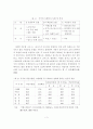 일본 복지국가의 특징과 사회복지 기초구조개혁의 방향과 논점 3페이지