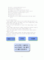 프로젝트 접근법이 유아의 표현력 및 창의성 발달에 미치는 영향 8페이지