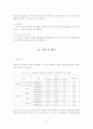 프로젝트 접근법이 유아의 표현력 및 창의성 발달에 미치는 영향 21페이지