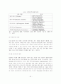 지리정보유통 관련 보안기술 적용방안 35페이지
