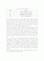 지리정보유통체계 홍보 현황 및  홍보 전략 6페이지