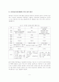 지리정보유통체계의 민간 참여 방안 9페이지