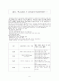 Hyatt(하얏트)호텔의 마케팅 전략 6페이지