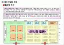 애견휘트니스클럽사업계획서 31페이지