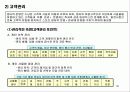 애견휘트니스클럽사업계획서 36페이지