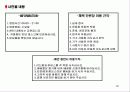 애견휘트니스클럽사업계획서 62페이지