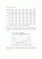 국민건강보험제도 19페이지