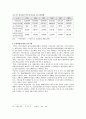국민건강보험제도 27페이지