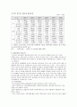 국민건강보험제도 28페이지