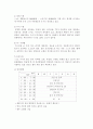 사회복지 과제중심 모델 4페이지