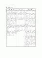 사회복지 과제중심 모델 5페이지