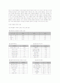 학교붕괴- 집단따돌림의 해결방안 고찰 13페이지