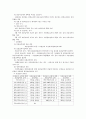 산업재해보상보험법Ⅱ 33페이지