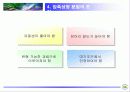 고온초전도체 제조 파워포인트 발표자료 (press/SEM) 7페이지