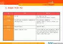 ★[A+팀플]RFID에 대하여(유비쿼터스환경기반으로)★ 6페이지