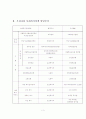 사회복지법과 사회복지정책 3페이지