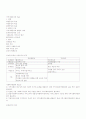 지역사회복지 4페이지