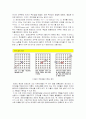 초전도체에 대하여 3페이지
