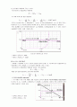 BJT Bias 실험 예비레포트 3페이지